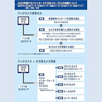 Amazon | アルパイン(ALPINE) カーナビ フローティングBIG X 11